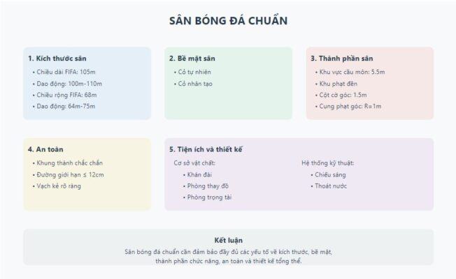 san bong chuan san bong chuan