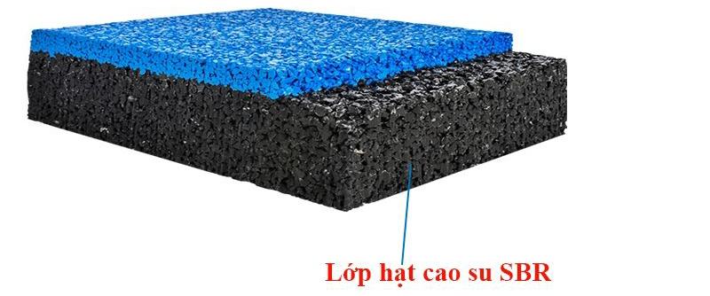 Ung dung hat cao su tai che lam be mat san choi result Ung dung hat cao su tai che lam be mat san choi result